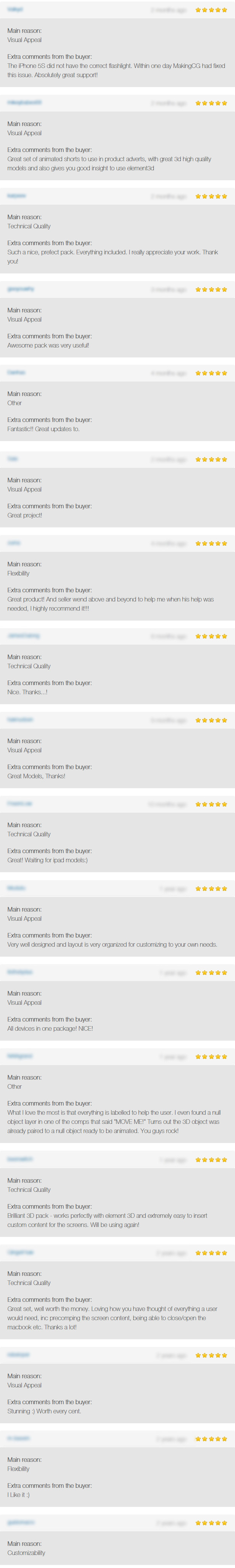 3D Device Pack testimonials